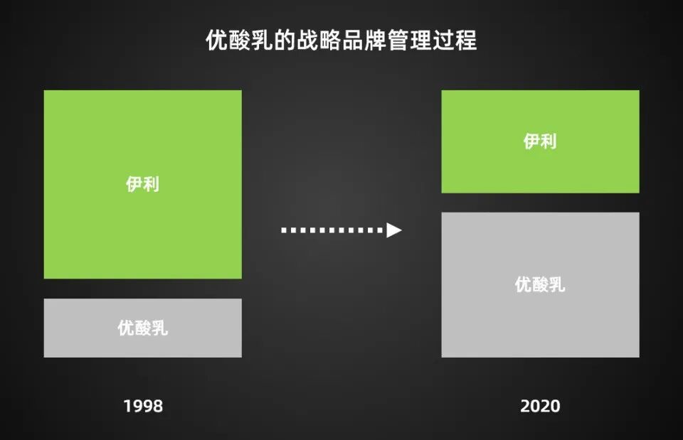 原文配图
