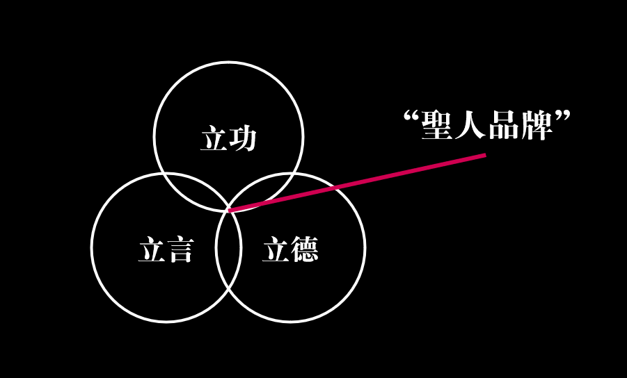 原文配图