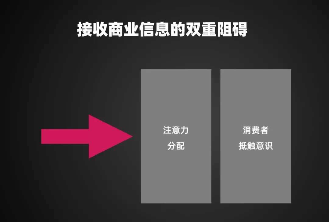 原文配图