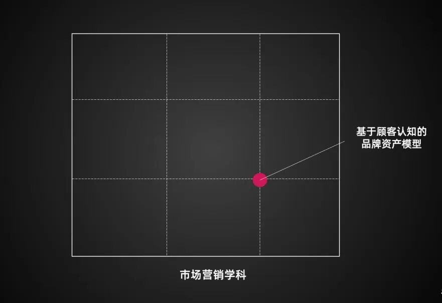 原文配图
