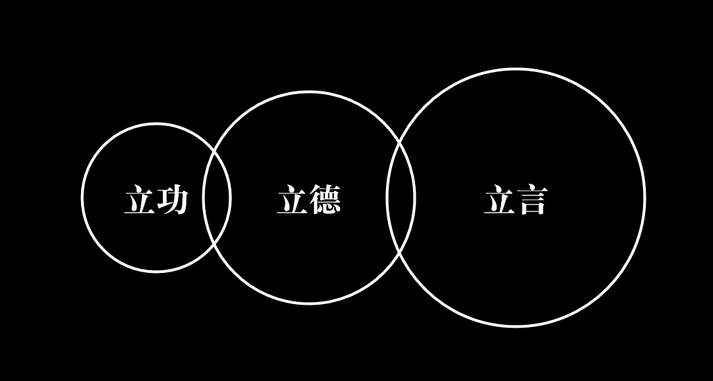 原文配图
