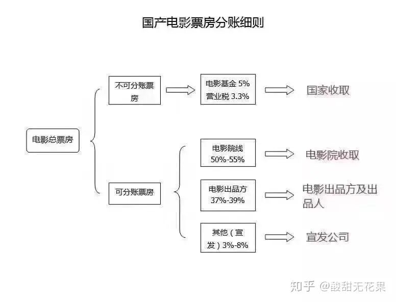 原文配图