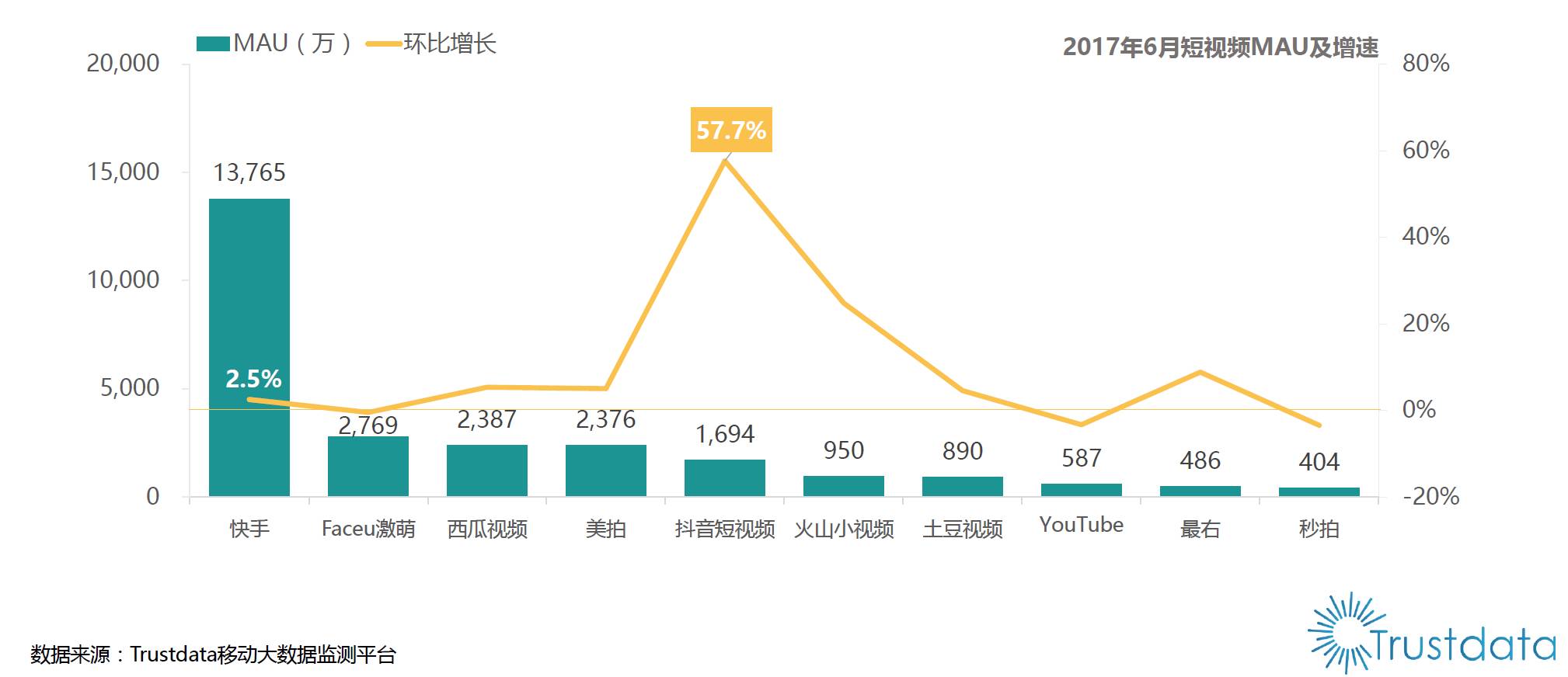 原文配图