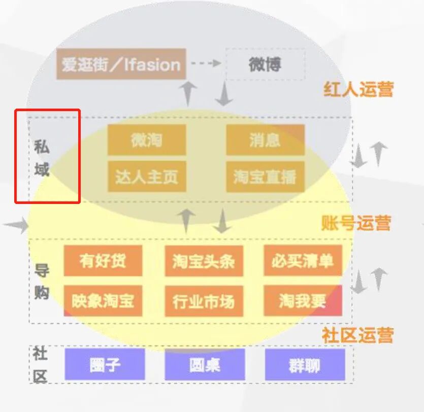 原文配图