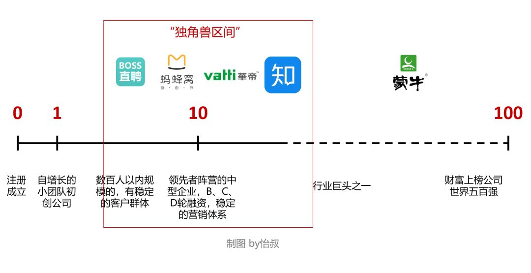 原文配图