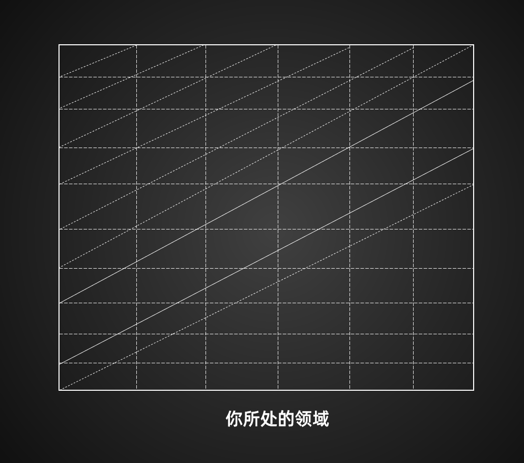 原文配图