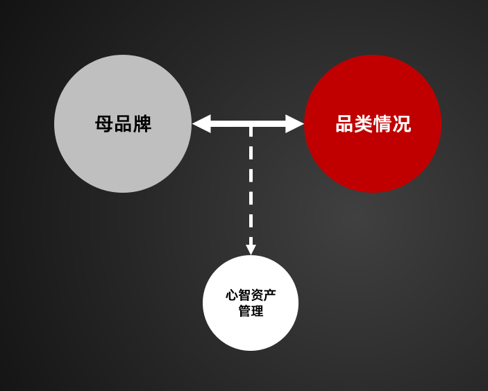 原文配图