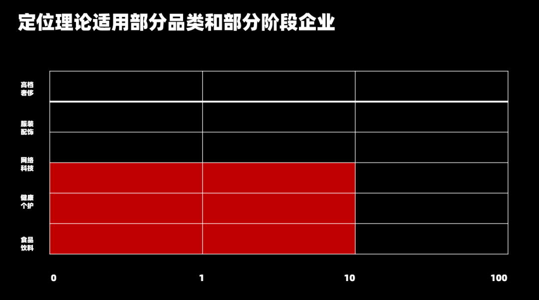 原文配图