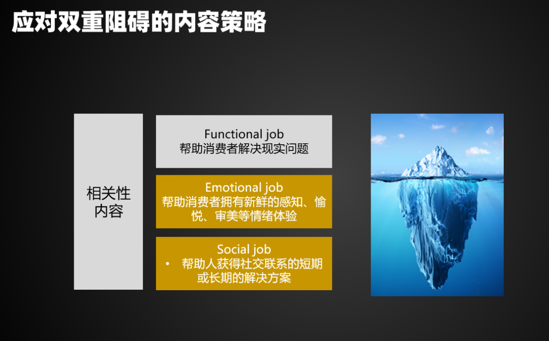 原文配图