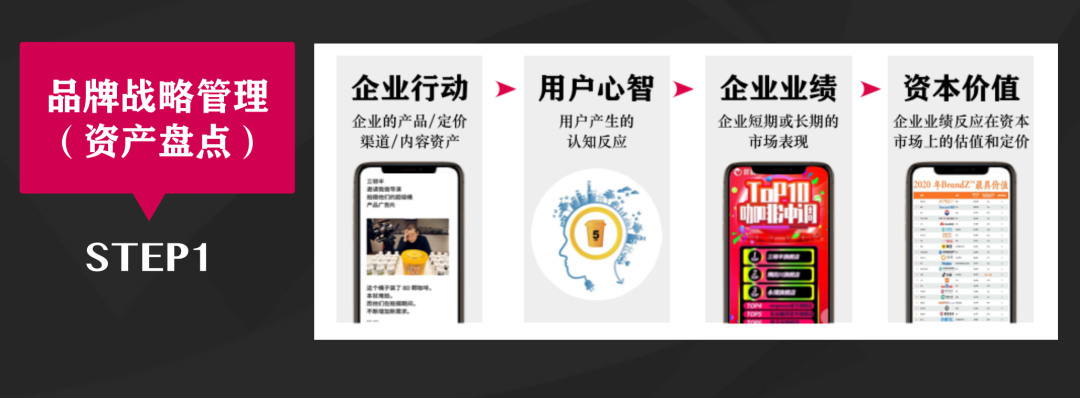 原文配图