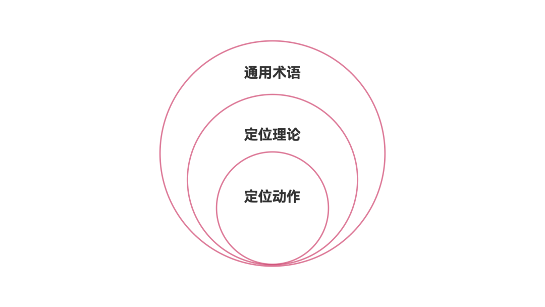 原文配图