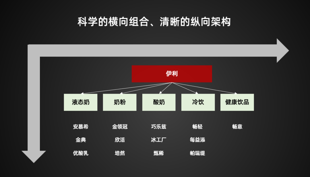 原文配图