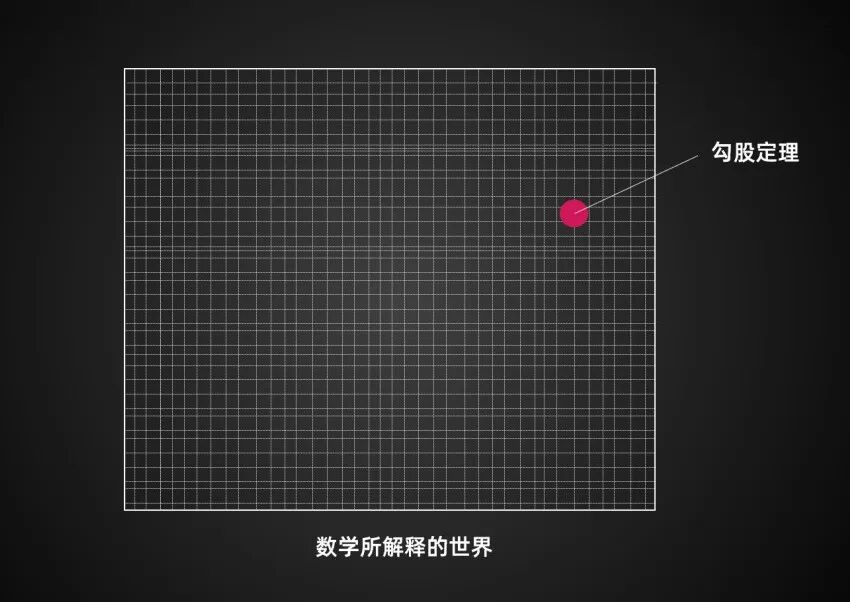 原文配图