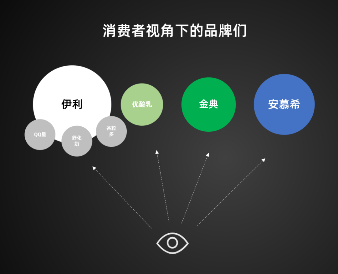 原文配图