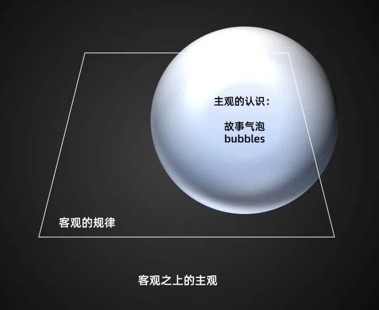 原文配图
