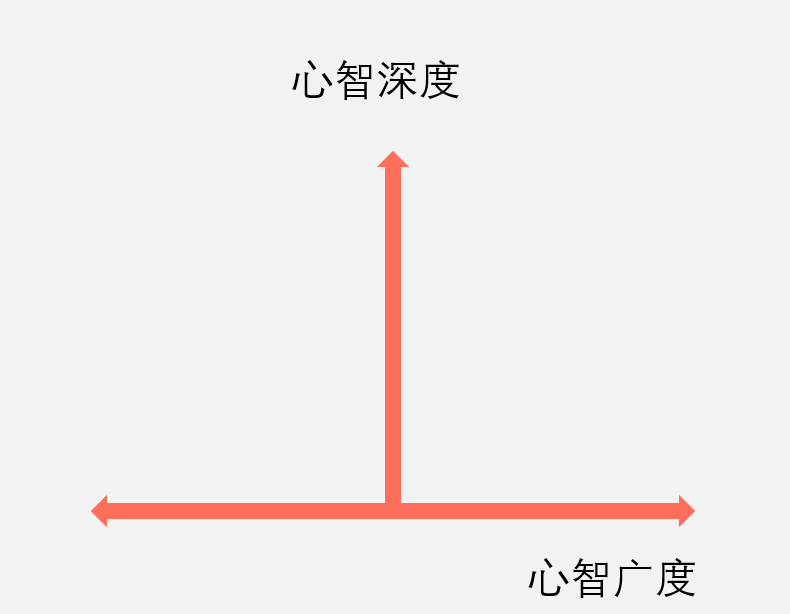 原文配图