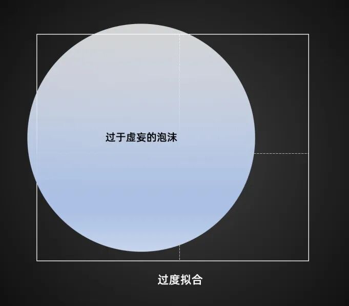 原文配图