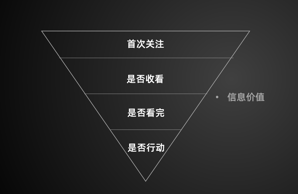 原文配图