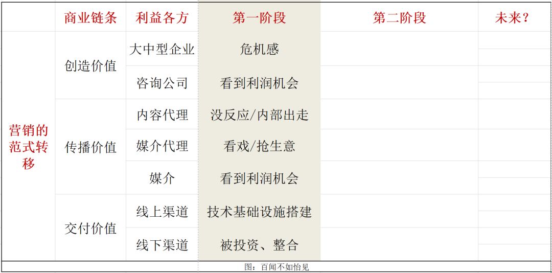 原文配图