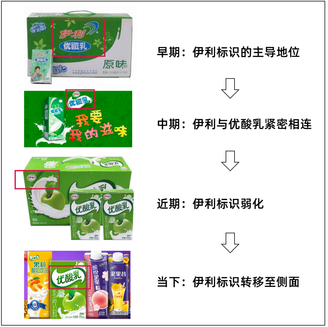 原文配图