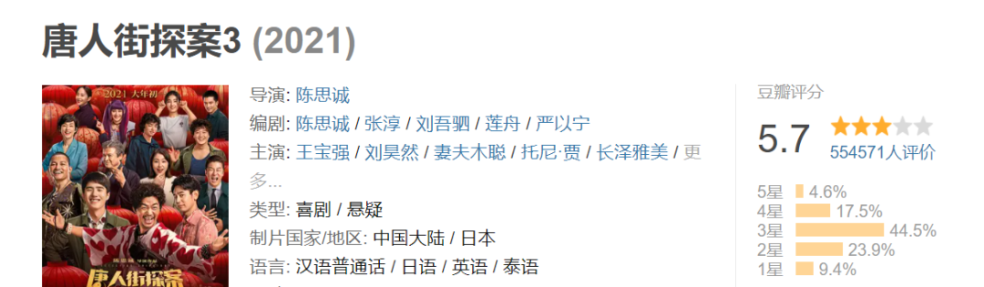 原文配图