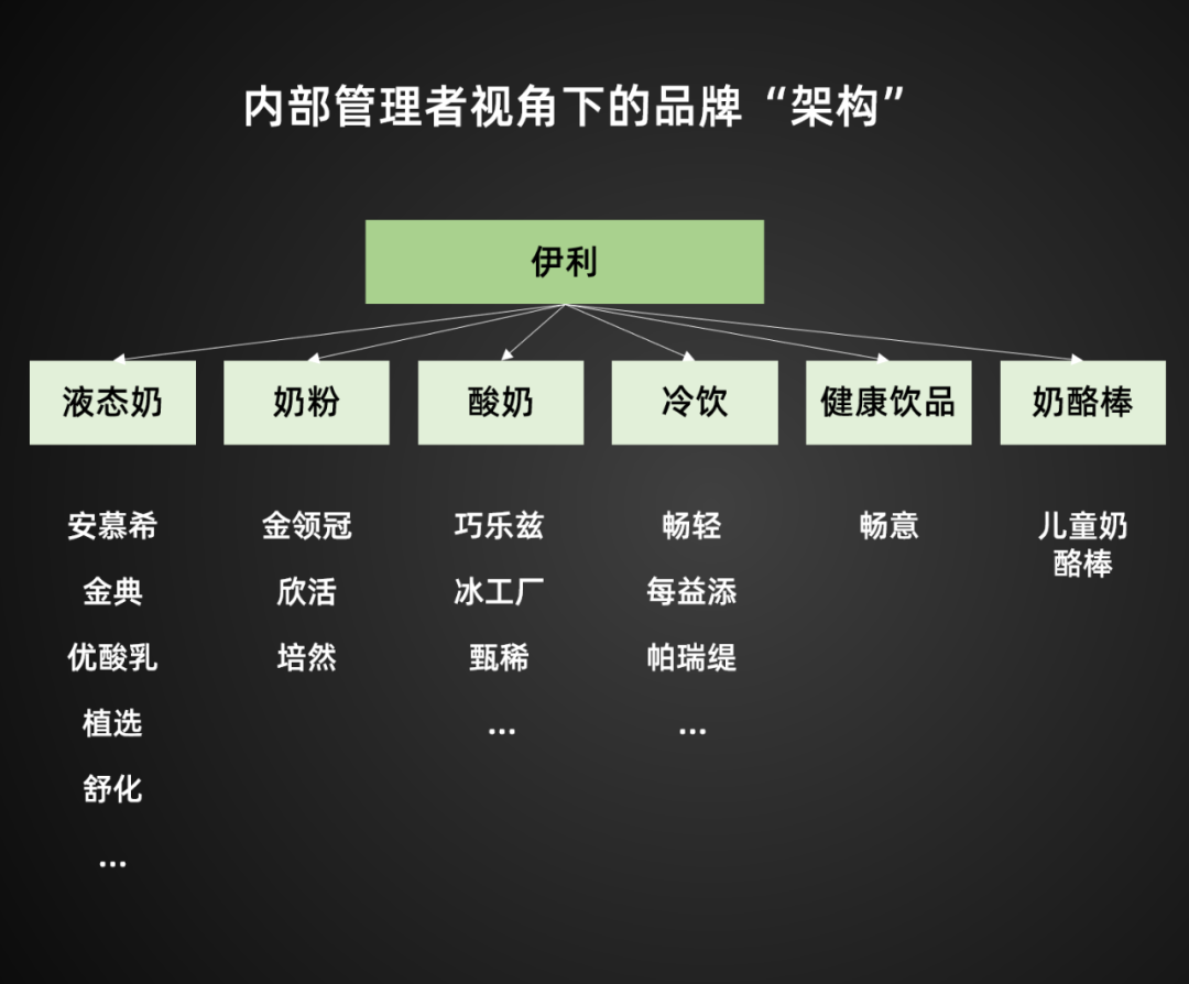 原文配图