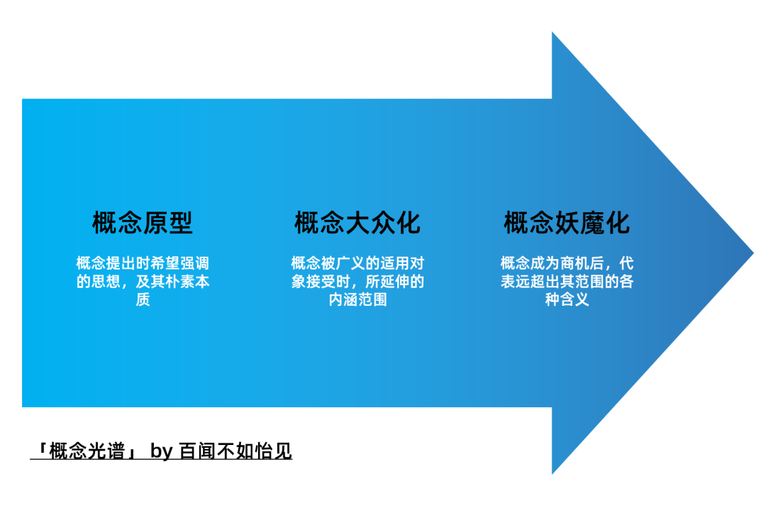 原文配图